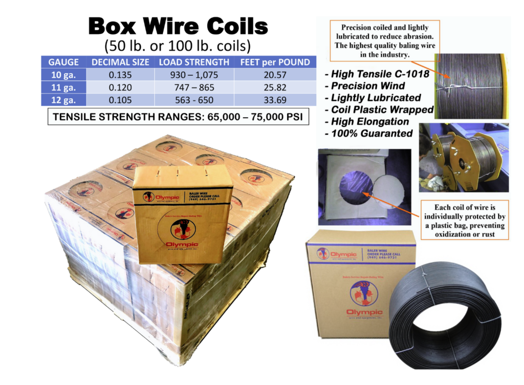 boxwire 1 1024x752 - Box Wire